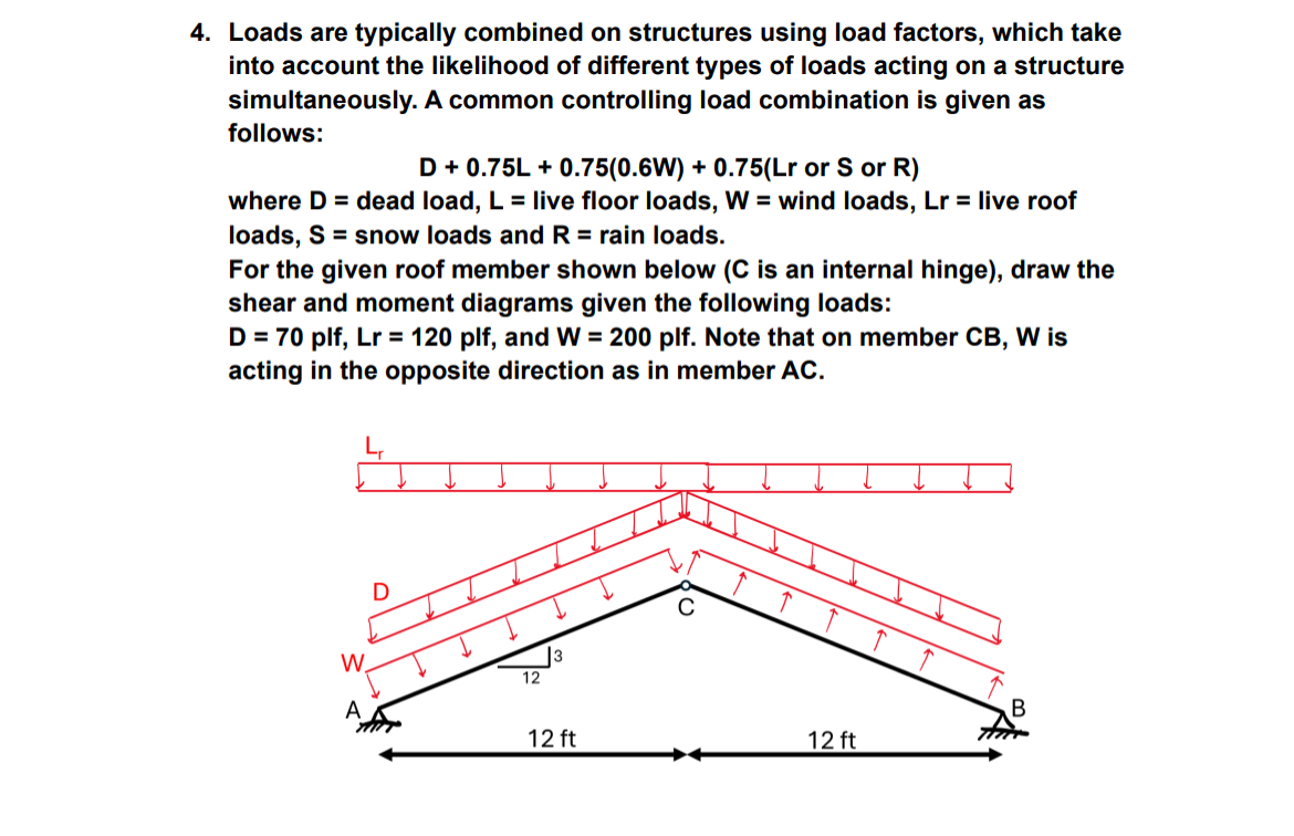 Loads are typically combined on structures using