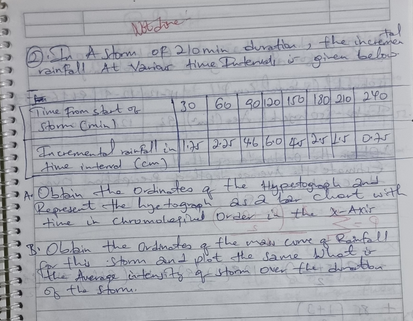 ( 2 ) . In A Storm of 2 1 0 min duration, the