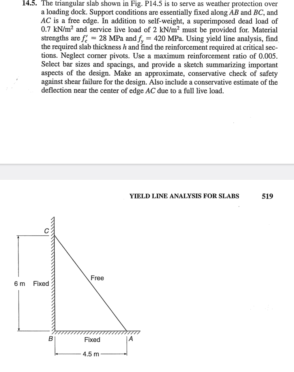 1 4 . 5 . The triangular slab shown in Fig. P 1 4