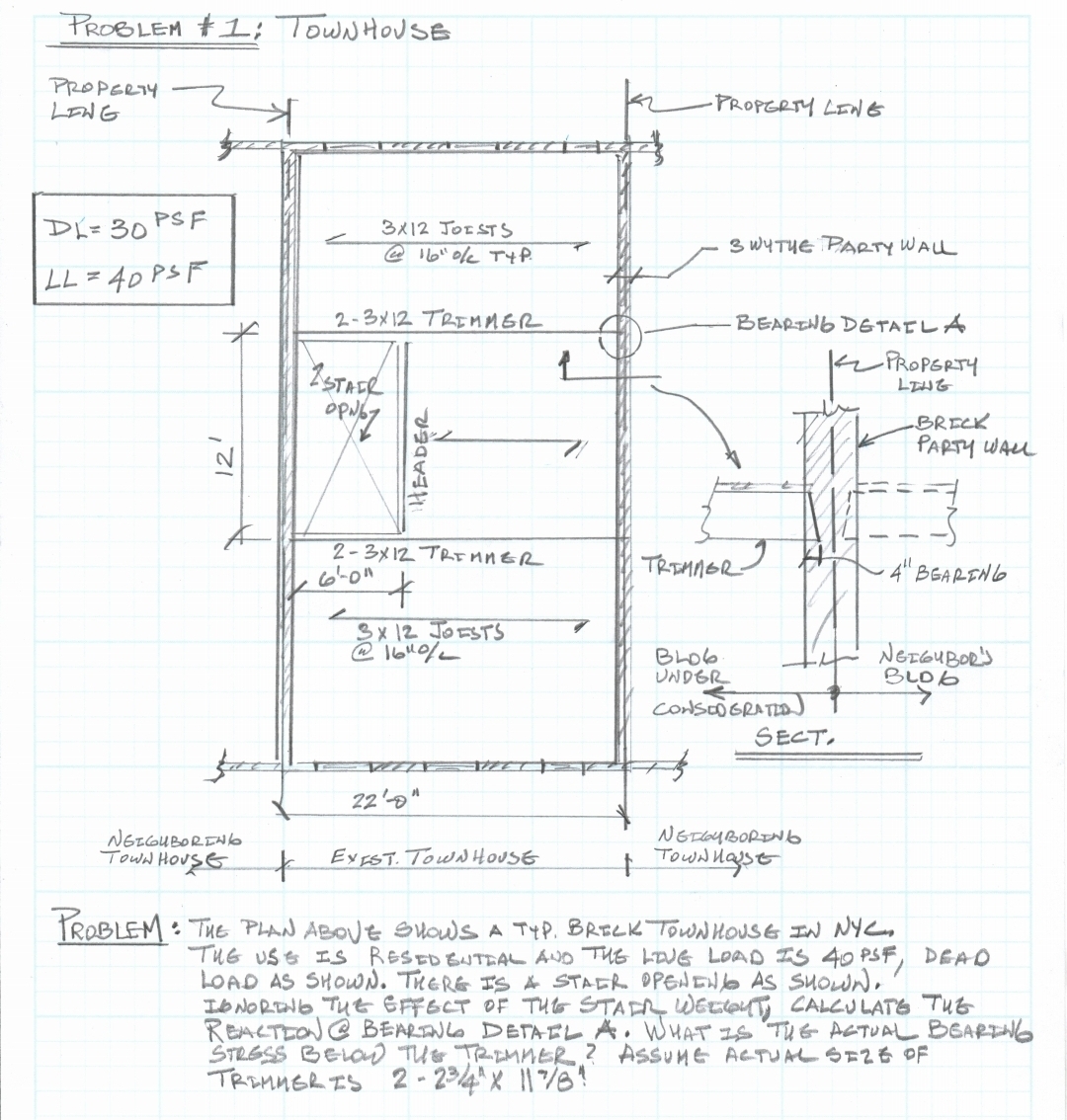 THE PLAN ABOVE SHOWS A TYP . BRICK TOWNHOUSE IN
