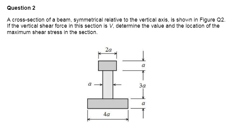 Question 2 A cross - section of a beam,