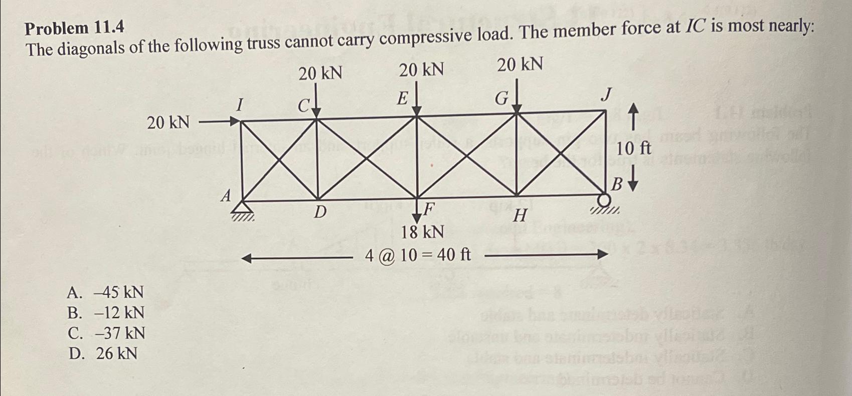 The diagonals of the following truss cannot carry