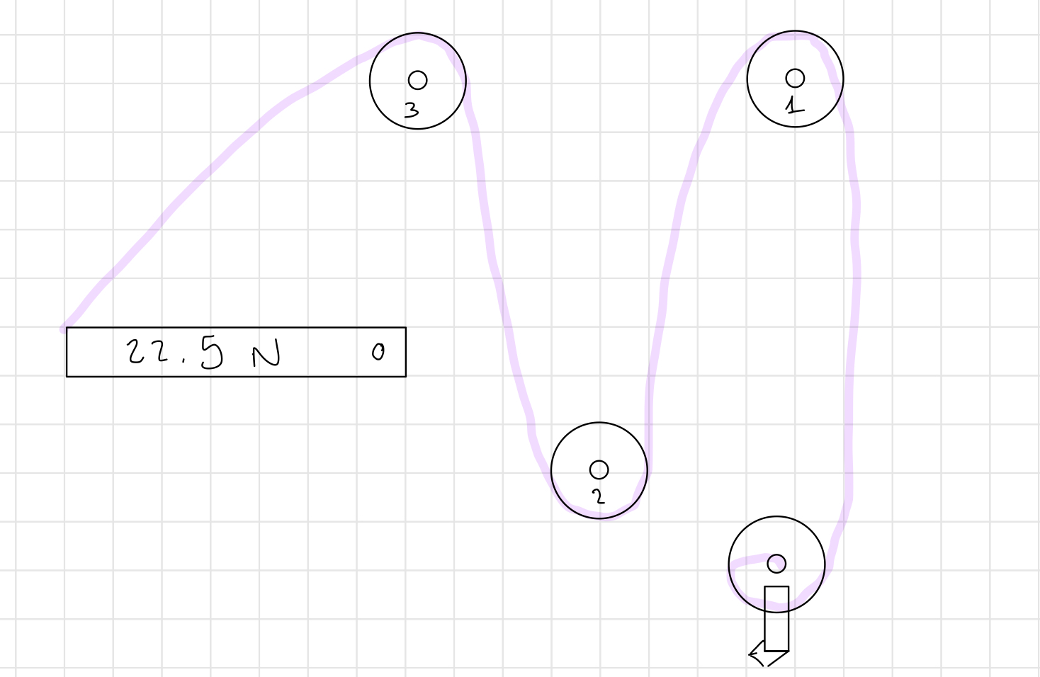 Please find the tensions on the pulleys. Maximum