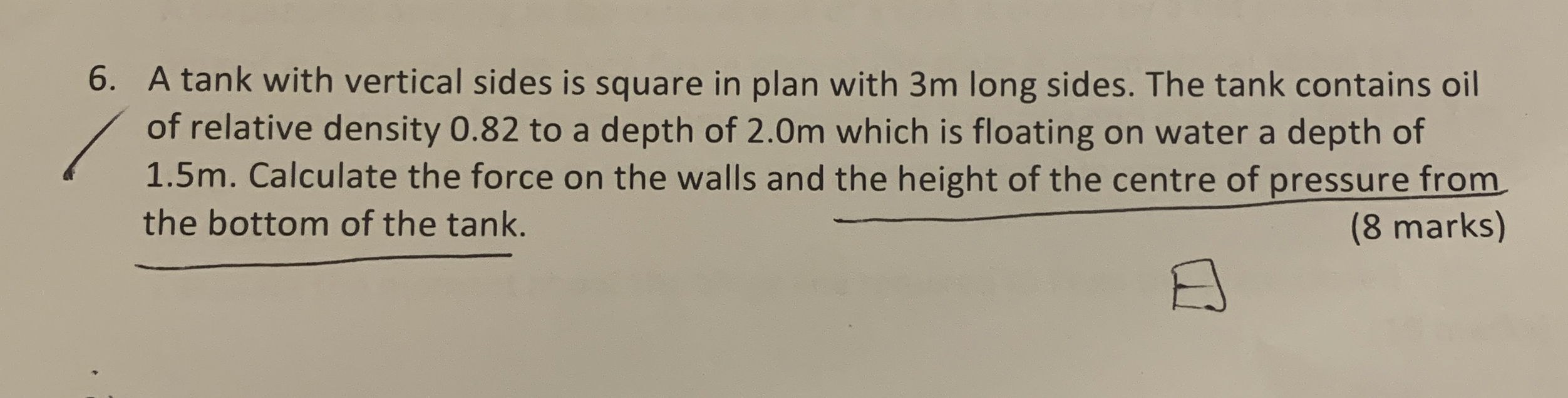 A tank with vertical sides is square in plan with