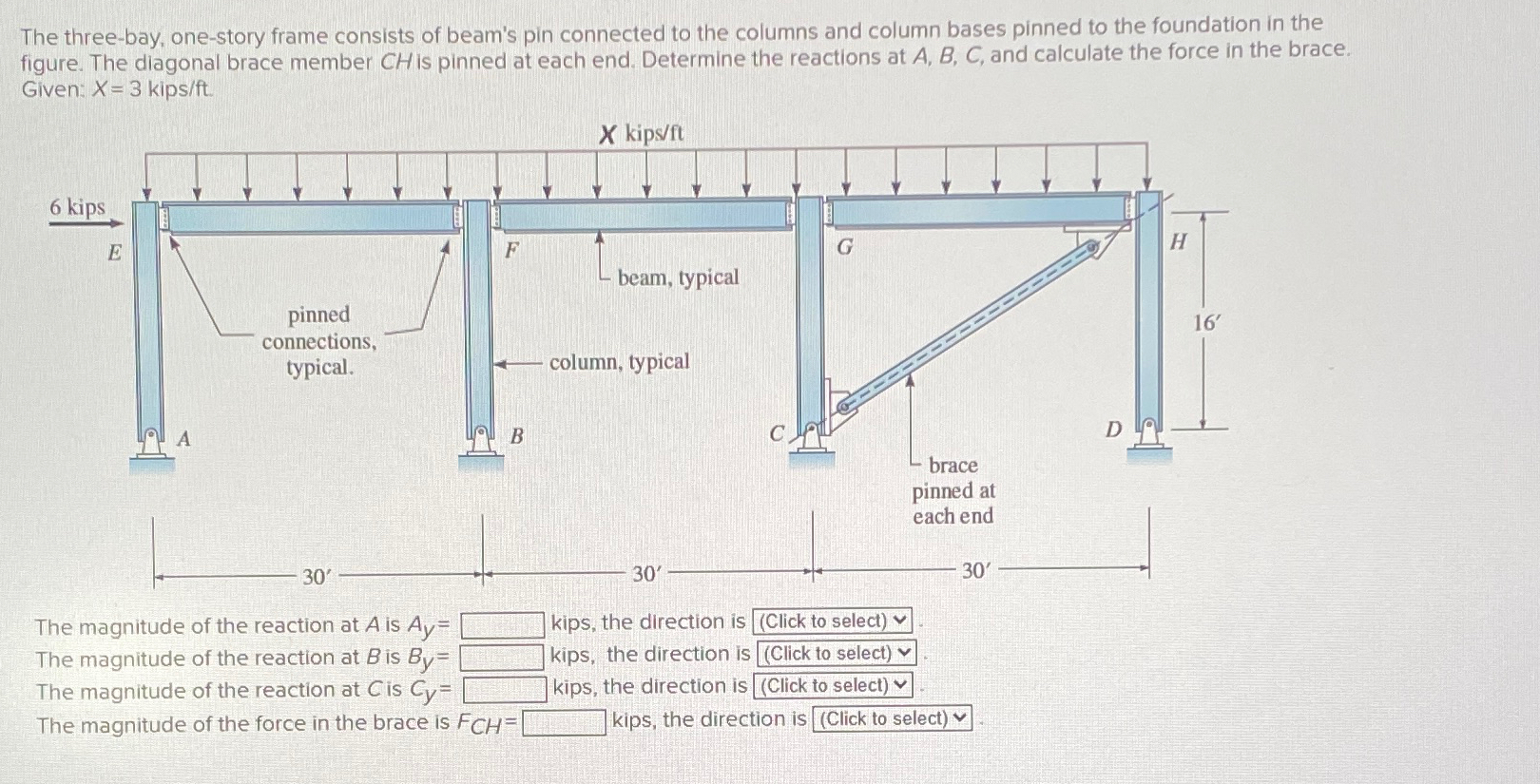The three - bay, one - story frame consists of