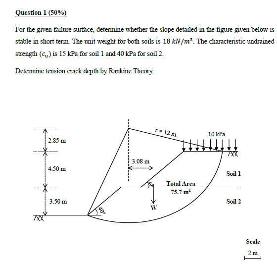 Question 1 ( 5 0 % ) Please sketch and explain in