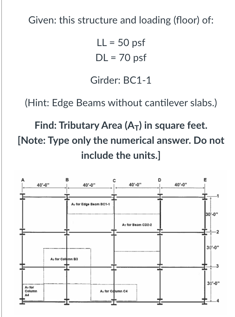 Given: this structure and loading ( floor ) of: L