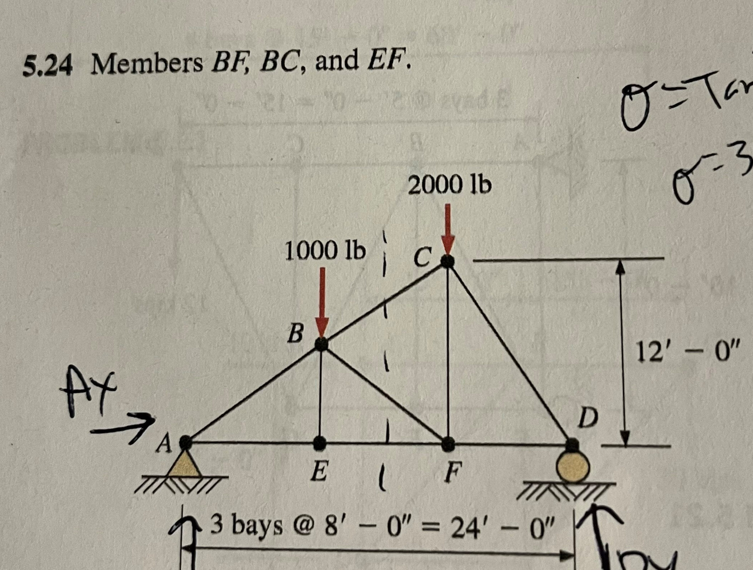 5 . 2 4 Members B F , B C , and E F using the