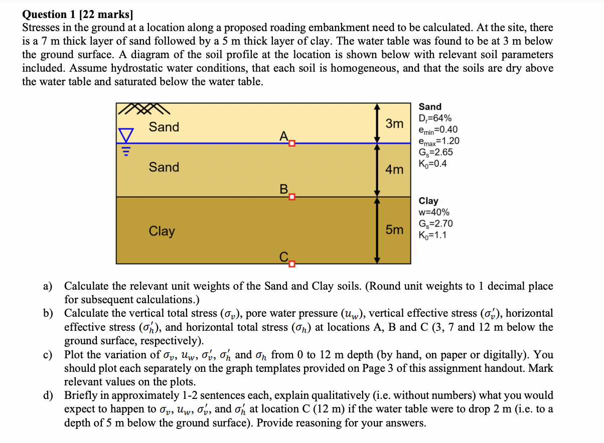 Question 1 [ 2 2 marks ] Stresses in the ground