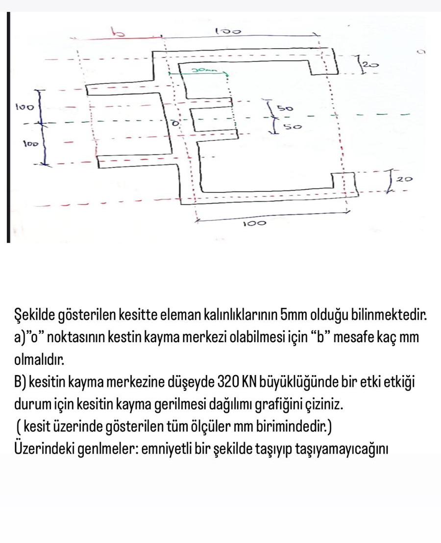 ekilde g sterilen kesitte eleman kal nl klar n n