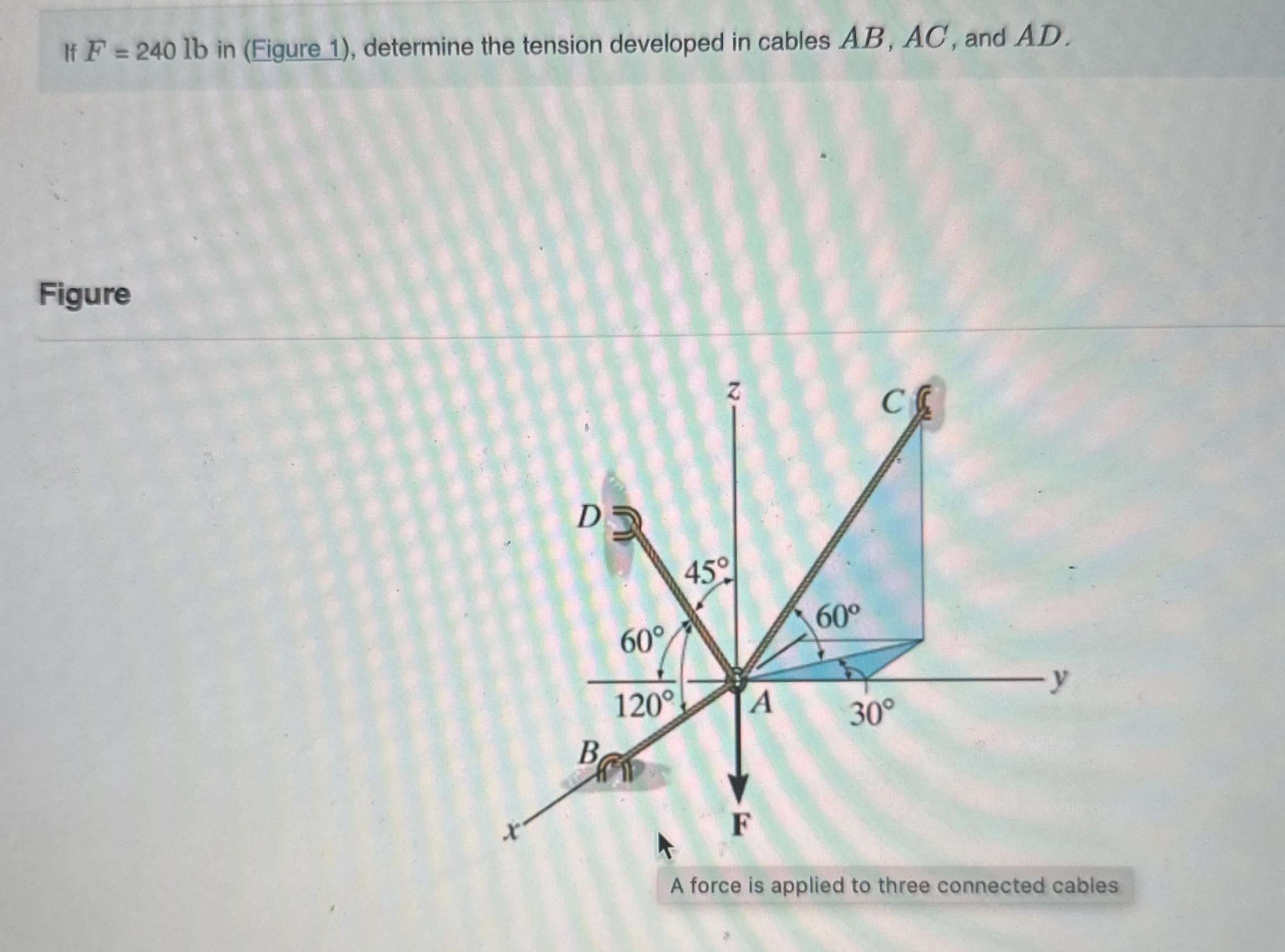 If F = 2 4 0 l b in ( Figure 1 ) , determine the