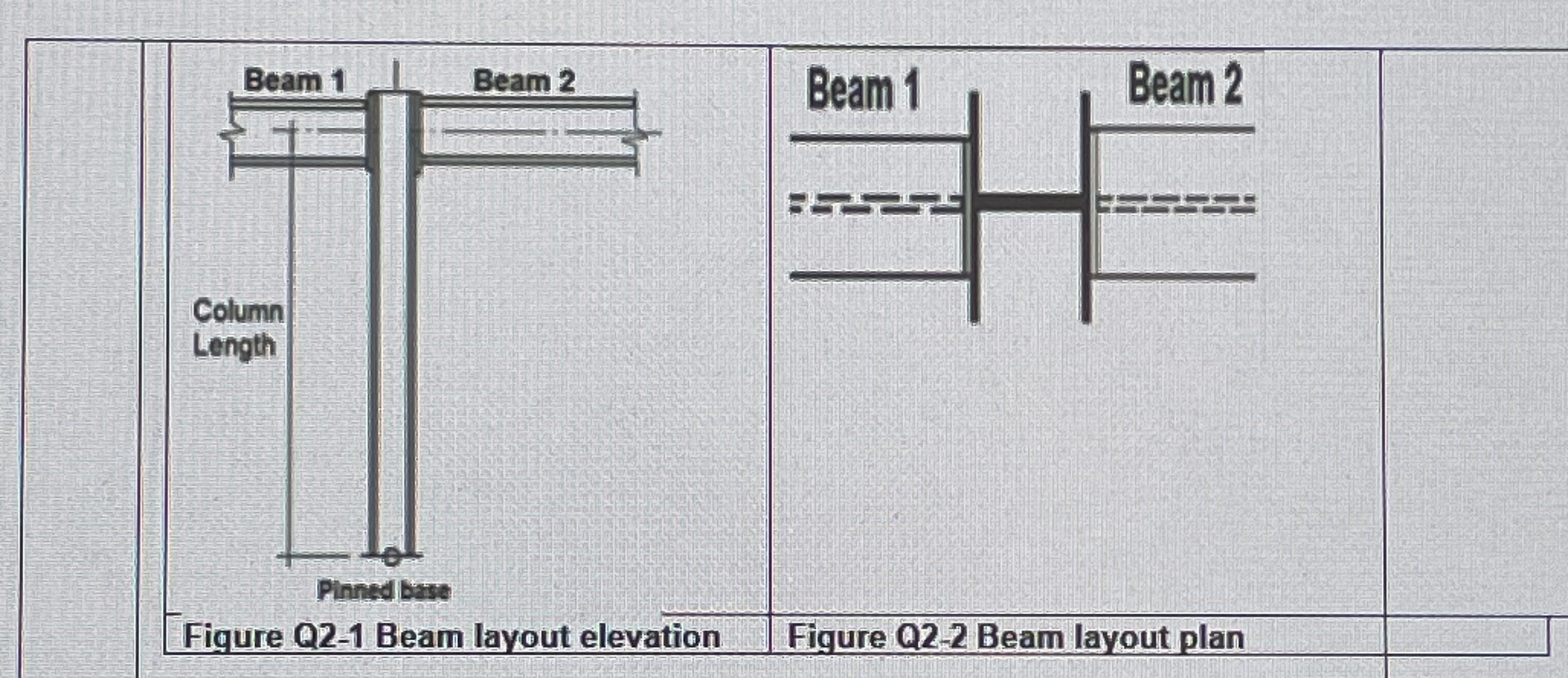Beam 1 : Span 8 m Permanent load = 5 0 Variable