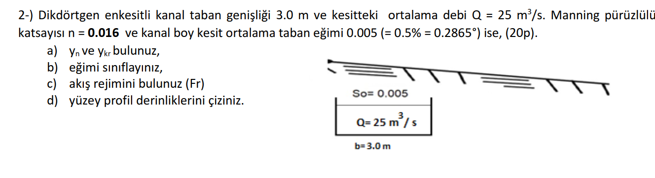 2 - ) Dikd rtgen enkesitli kanal taban geni li i