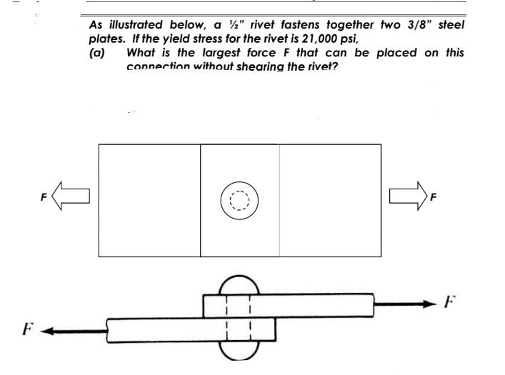 As illustrated below, a 1 2 ' ' rivet fastens
