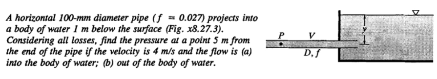 A horizontal 1 0 0 - m m diameter pipe ( f = 0 .