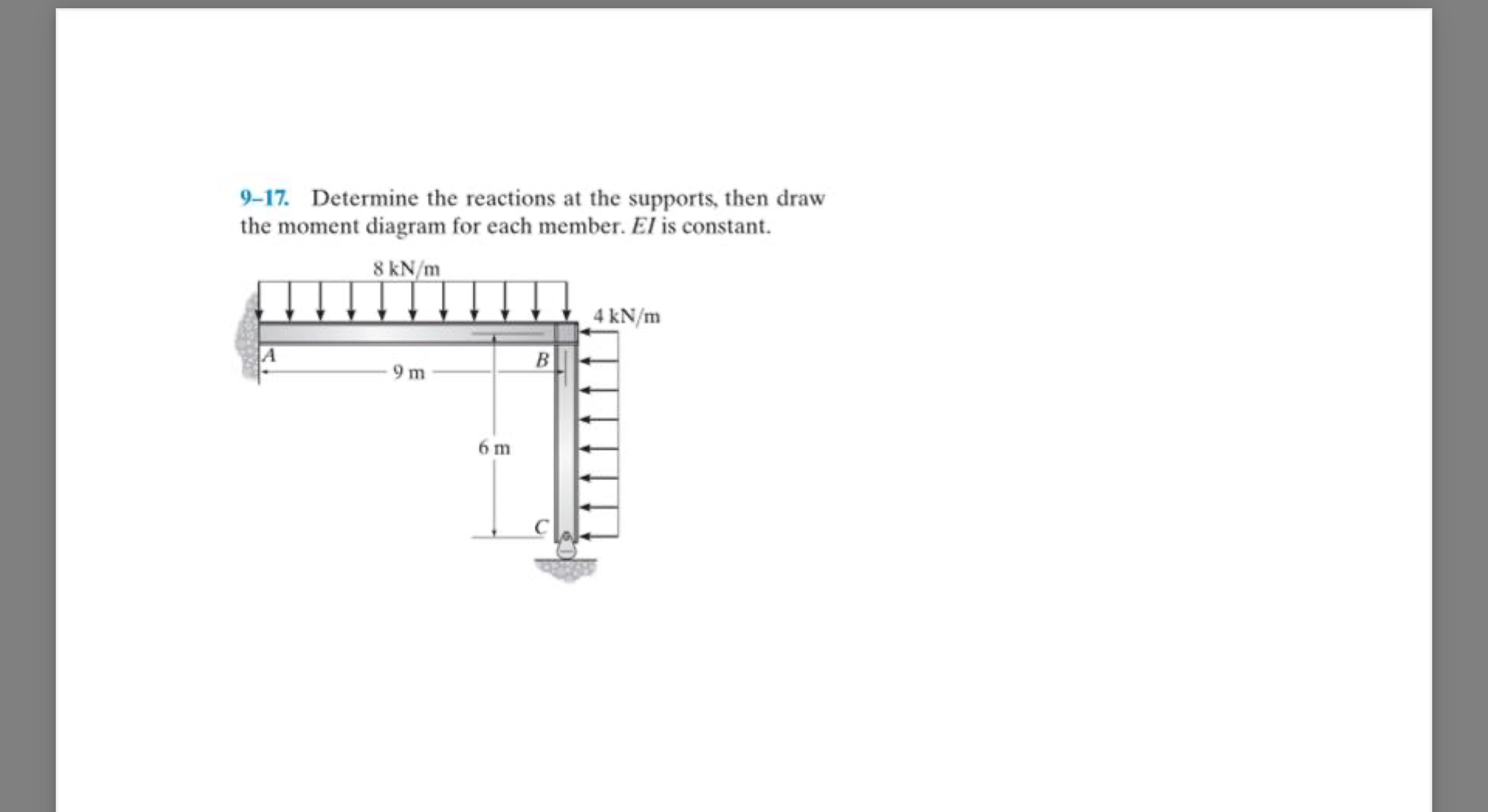 9 - 1 7 . Determine the reactions at the