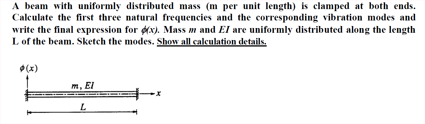 A beam with uniformly distributed mass ( m per
