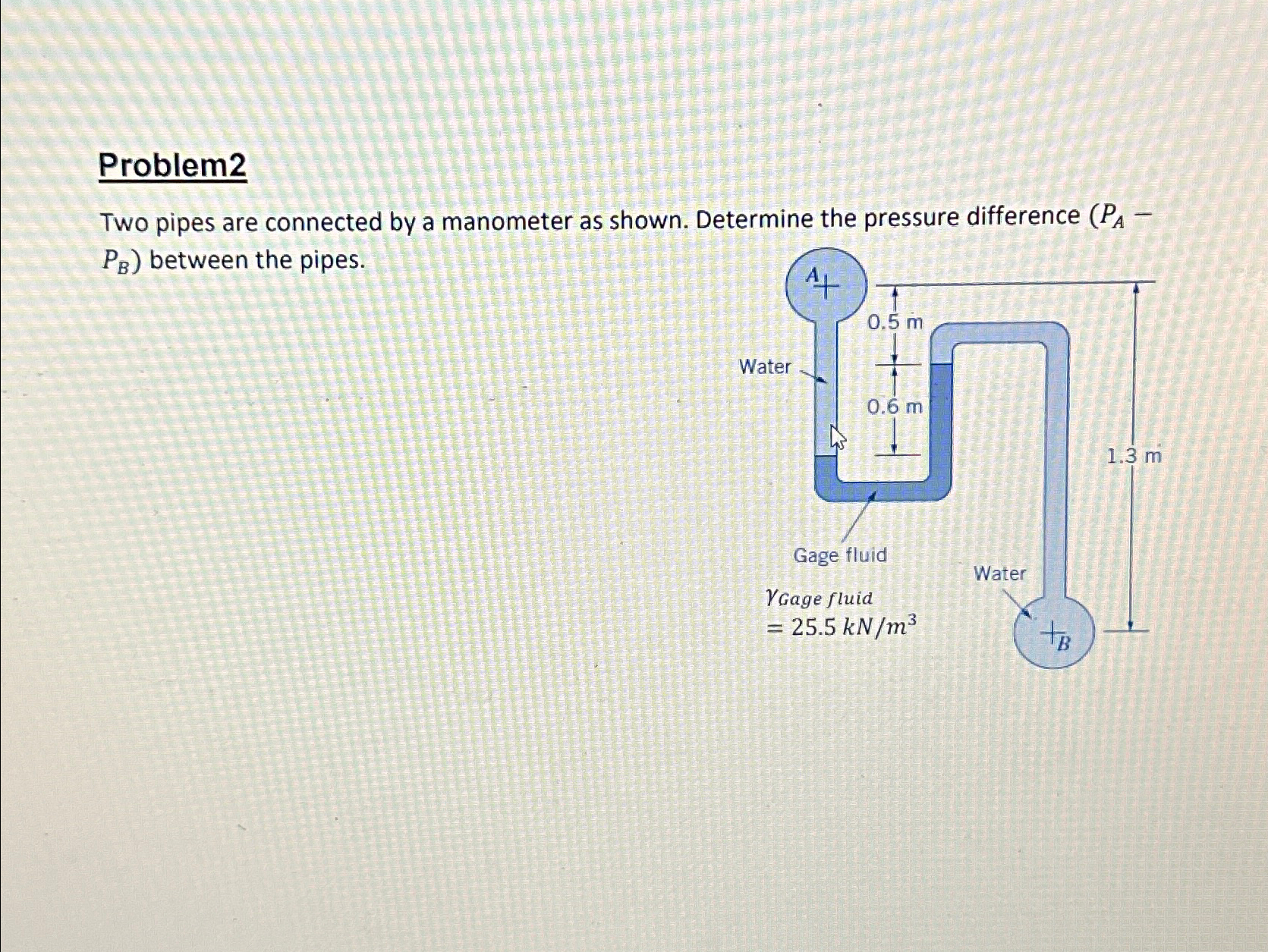 Problem 2 Two pipes are connected by a manometer
