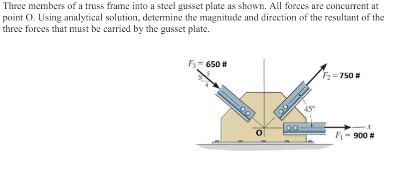 Three members of a truss frame into a steel