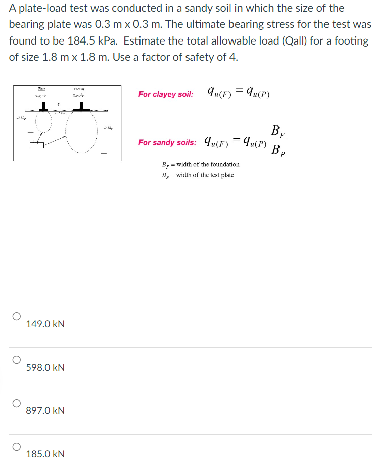 A plate - load test was conducted in a sandy soil