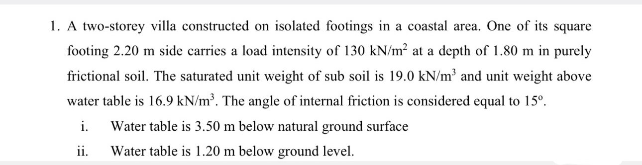 I need the solution in a written paper and by