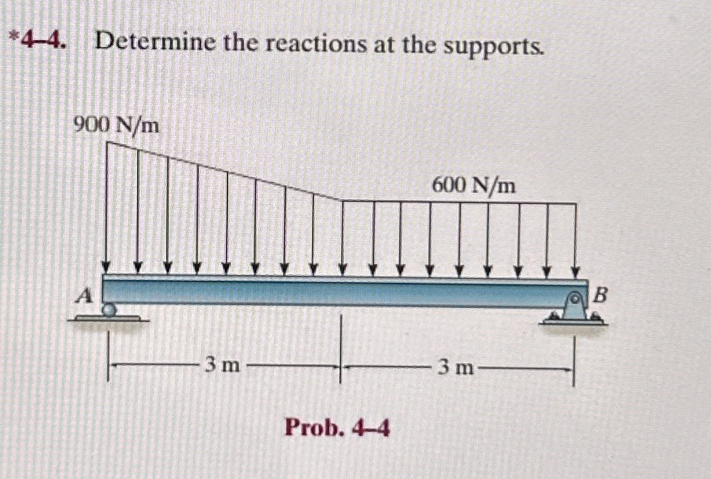 * 4 - 4 . Determine the reactions at the