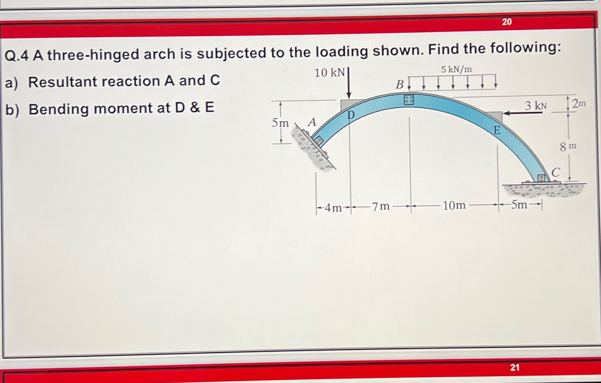 Q . 4 A three - hinged arch is subjected to the