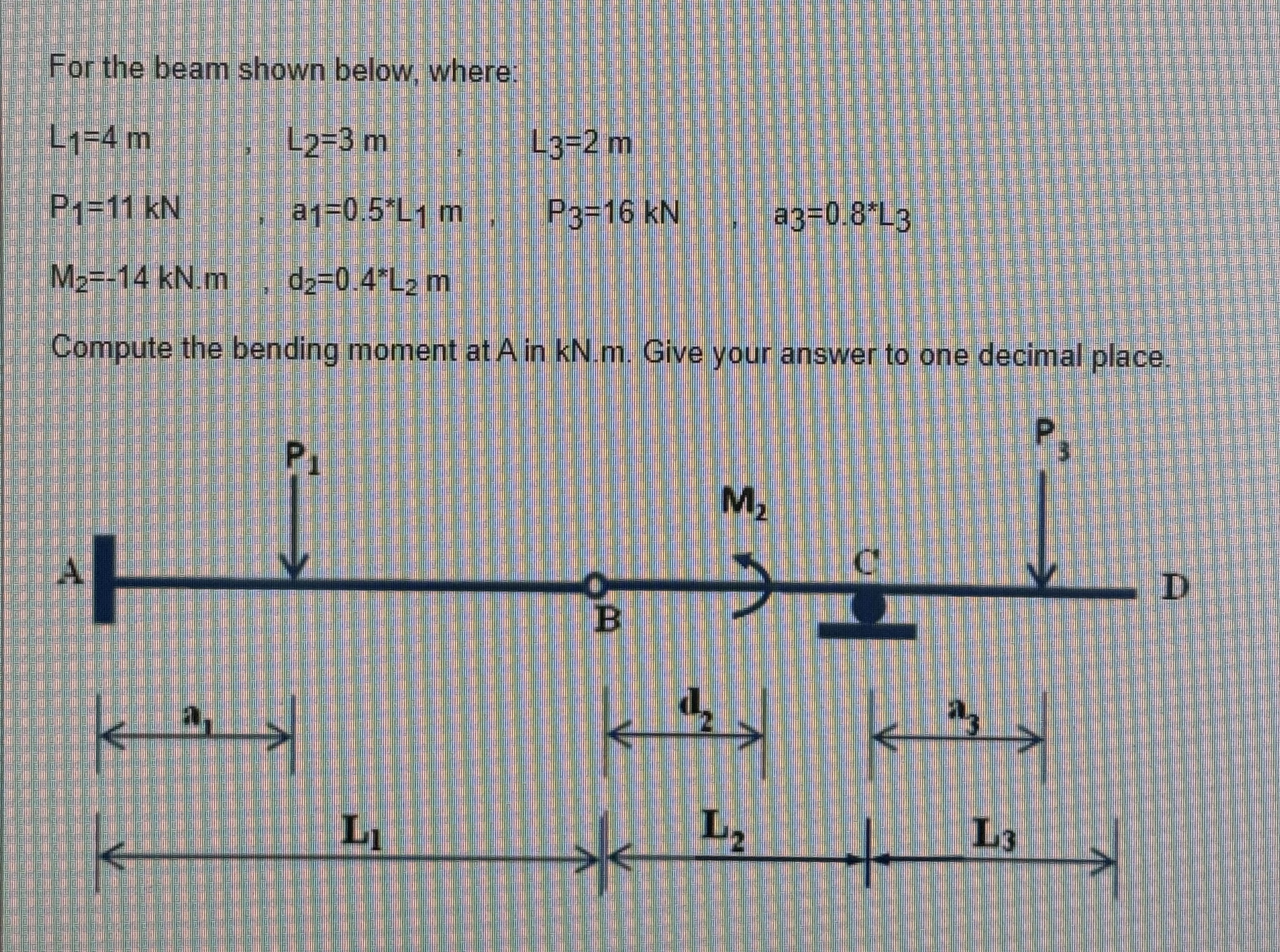For the beam shown below, where: L 1 = 4 m , L 2