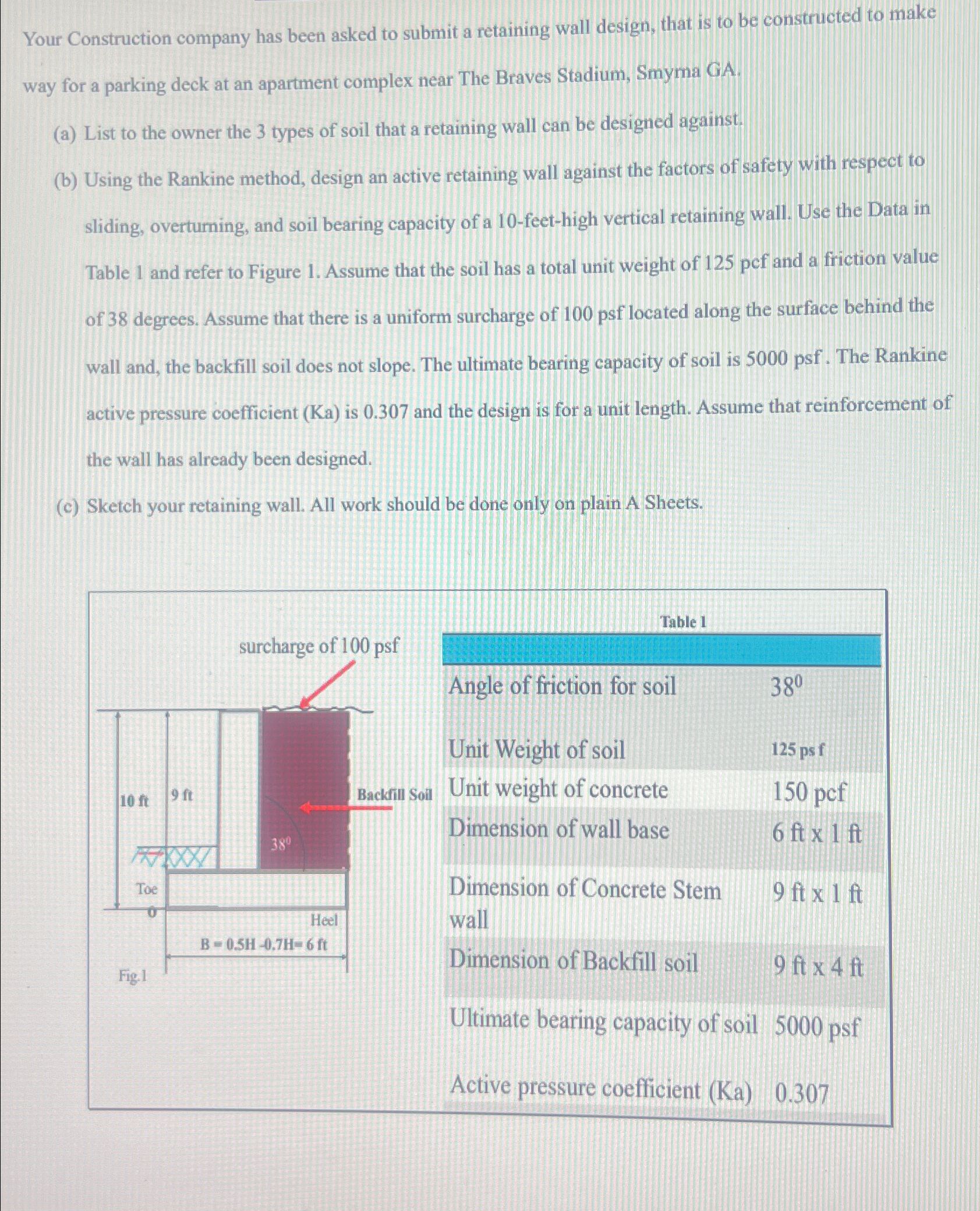 Your Construction company has been asked to