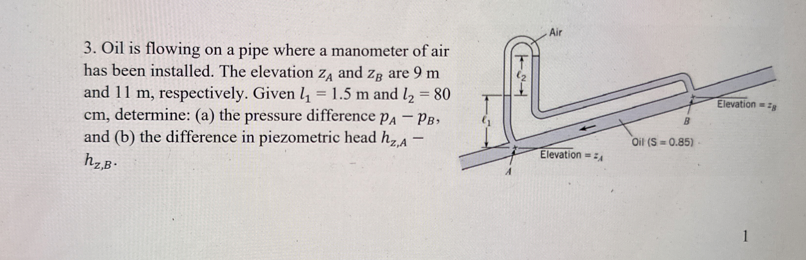 Oil is flowing on a pipe where a manometer of air