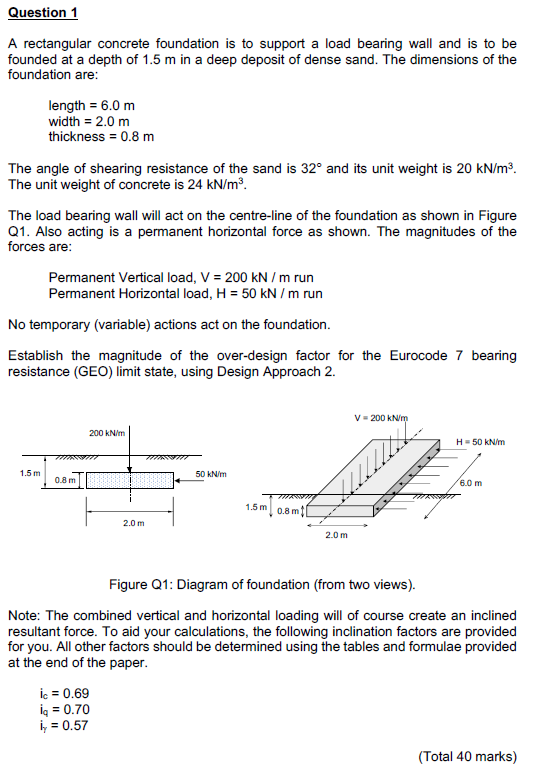 Question 1 A rectangular concrete foundation is