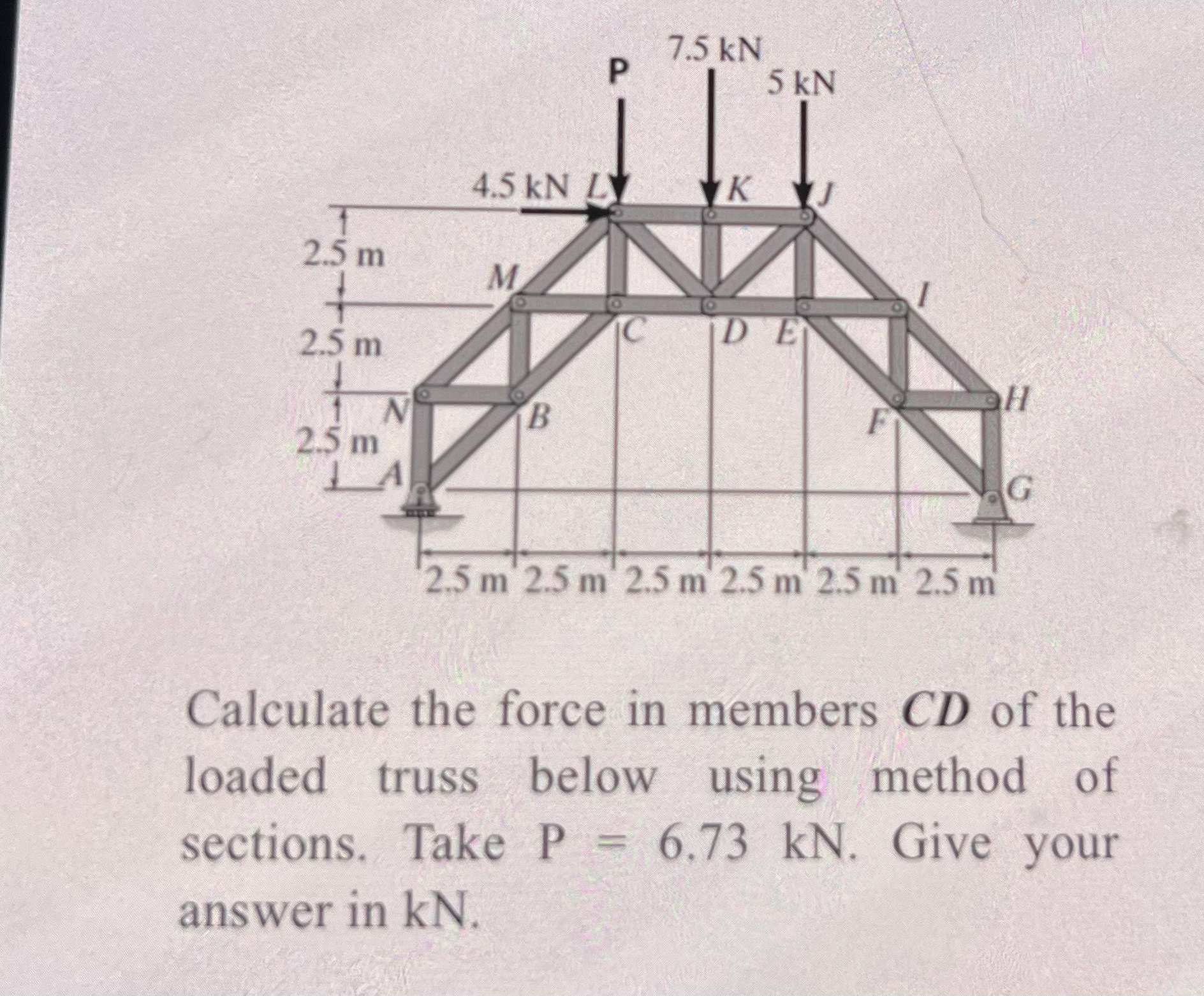 Calculate the force in members C D of the loaded
