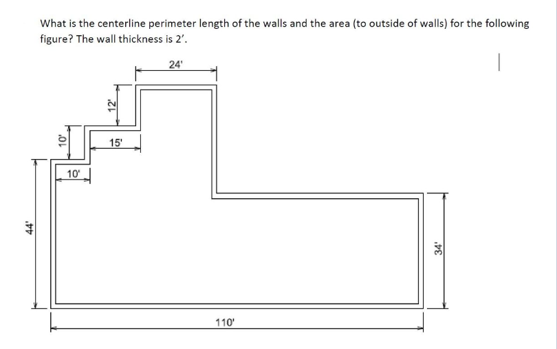What is the centerline perimeter length of the
