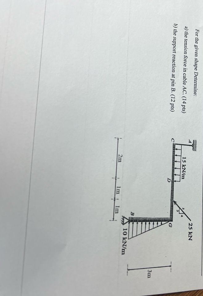For the given shape Determine: a ) the tension