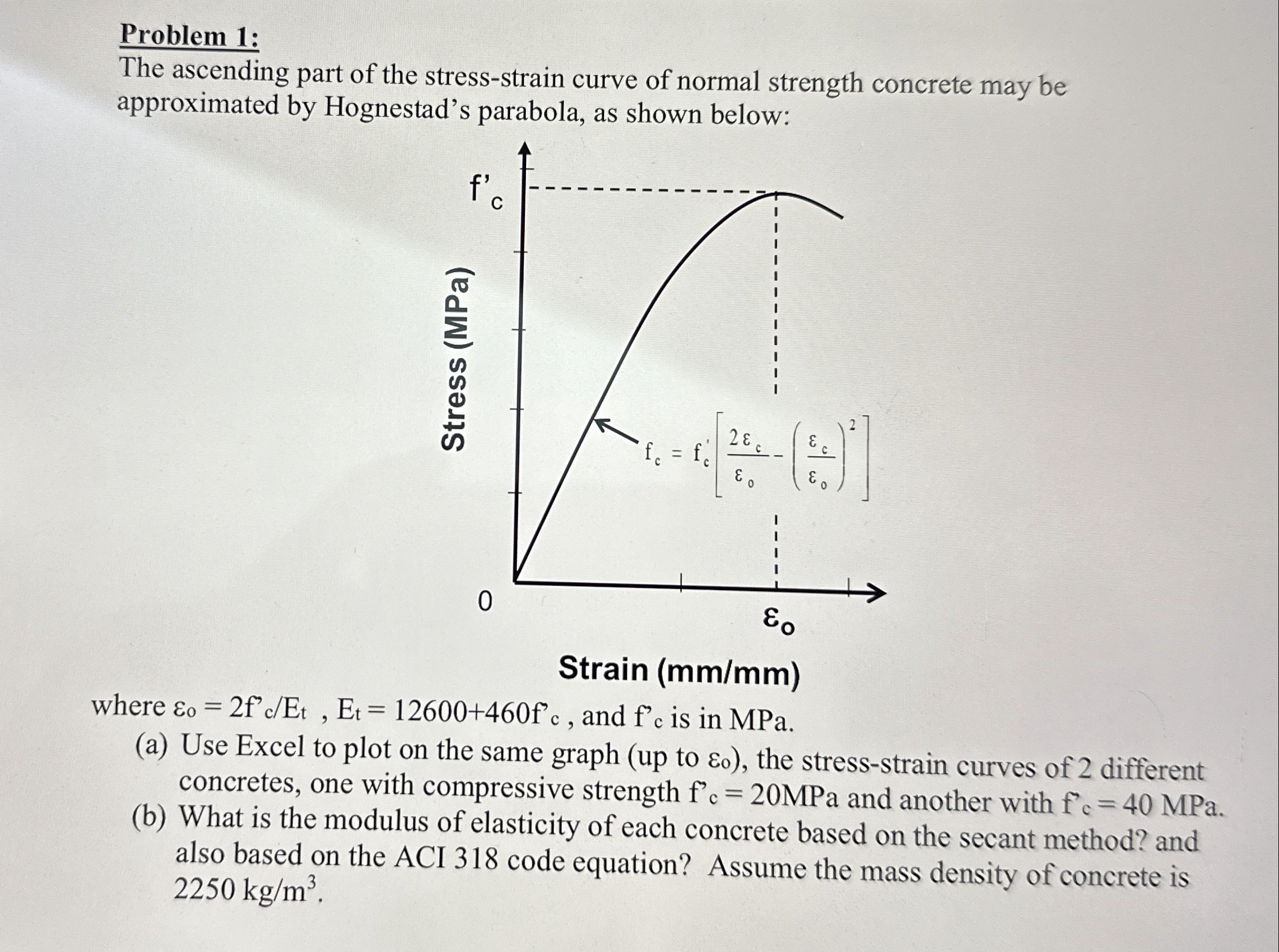 Problem 1 : The ascending part of the stress -