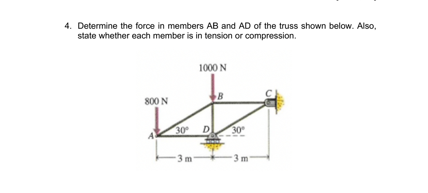 Determine the force in members A B and A D of the