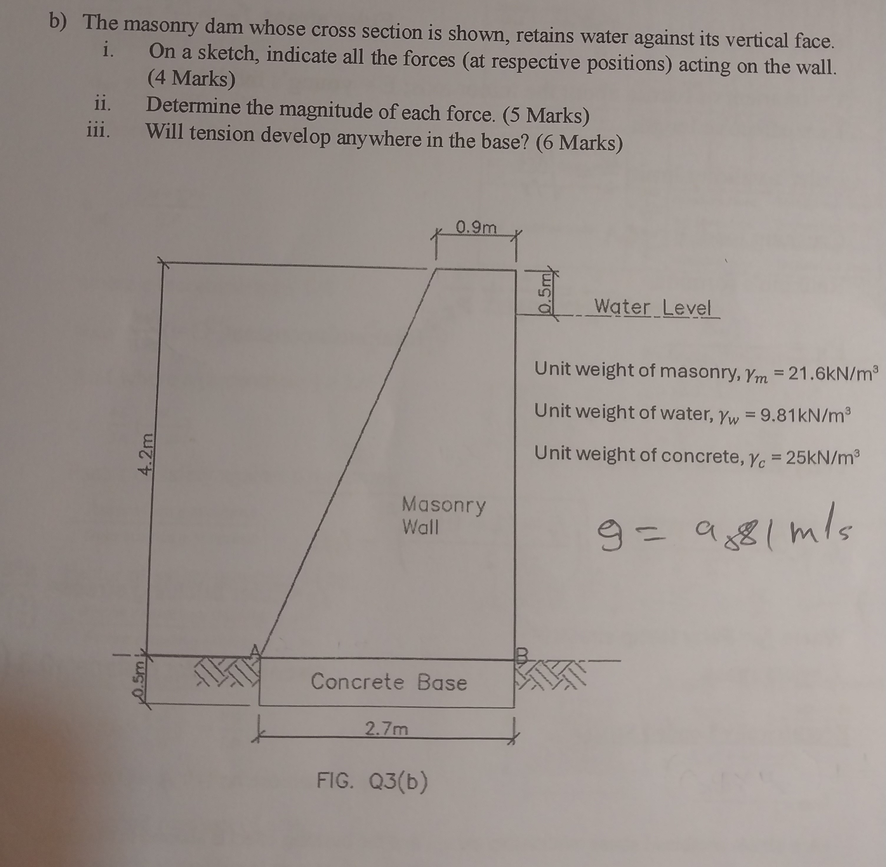b ) The masonry dam whose cross section is shown,