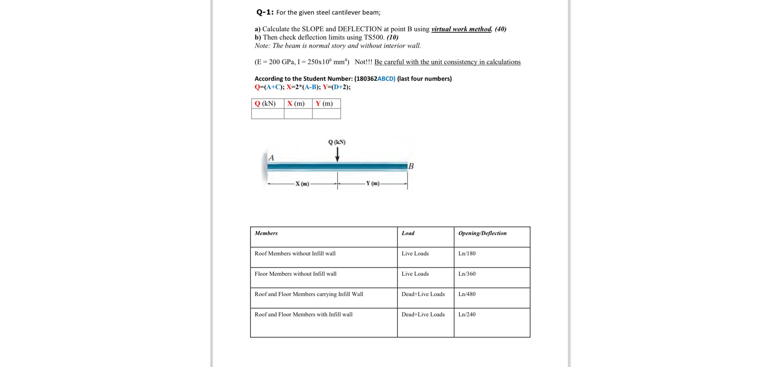 Q - 1 : For the given steel cantilever beam; a )