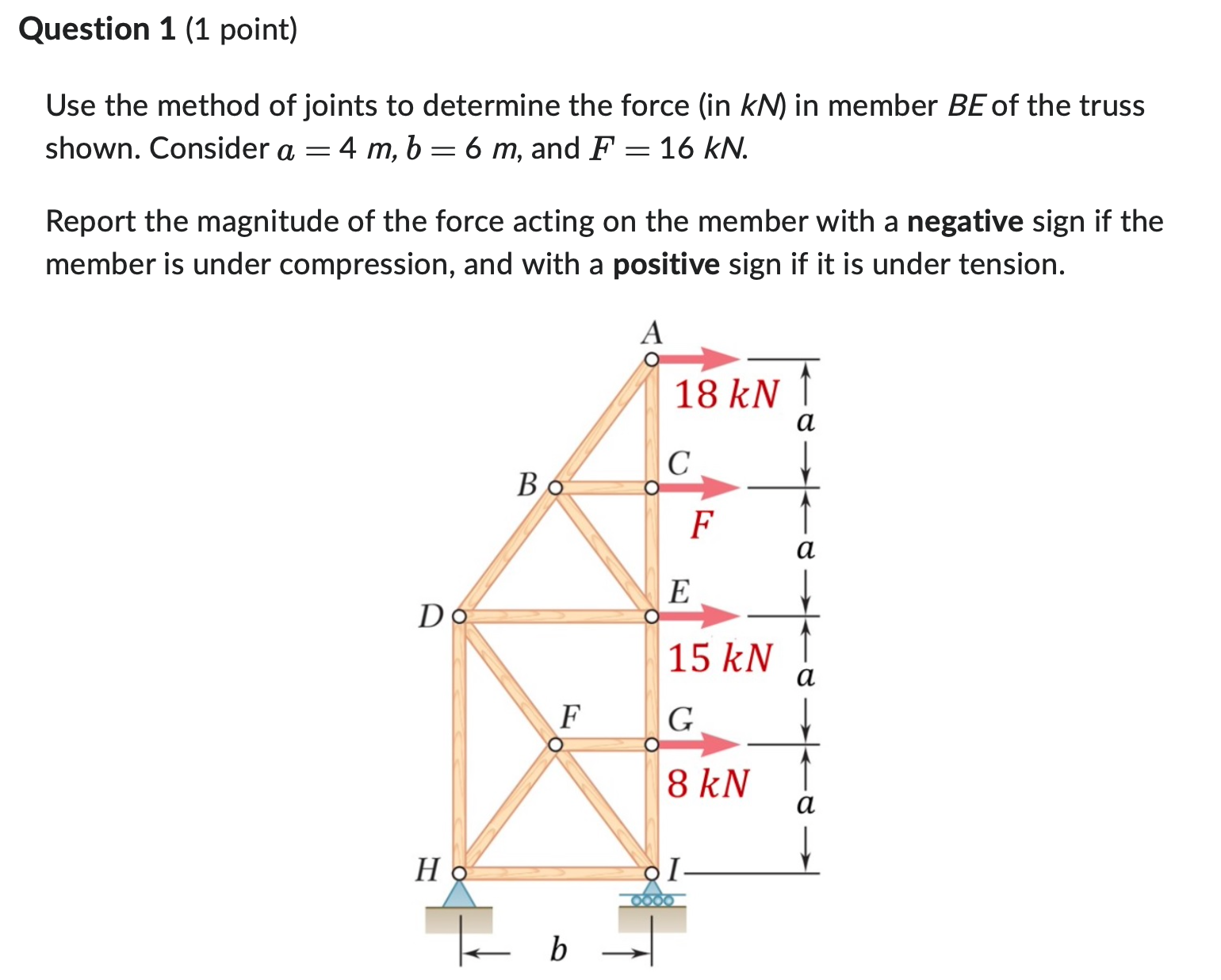 Question 1 ( 1 point ) Use the method of joints