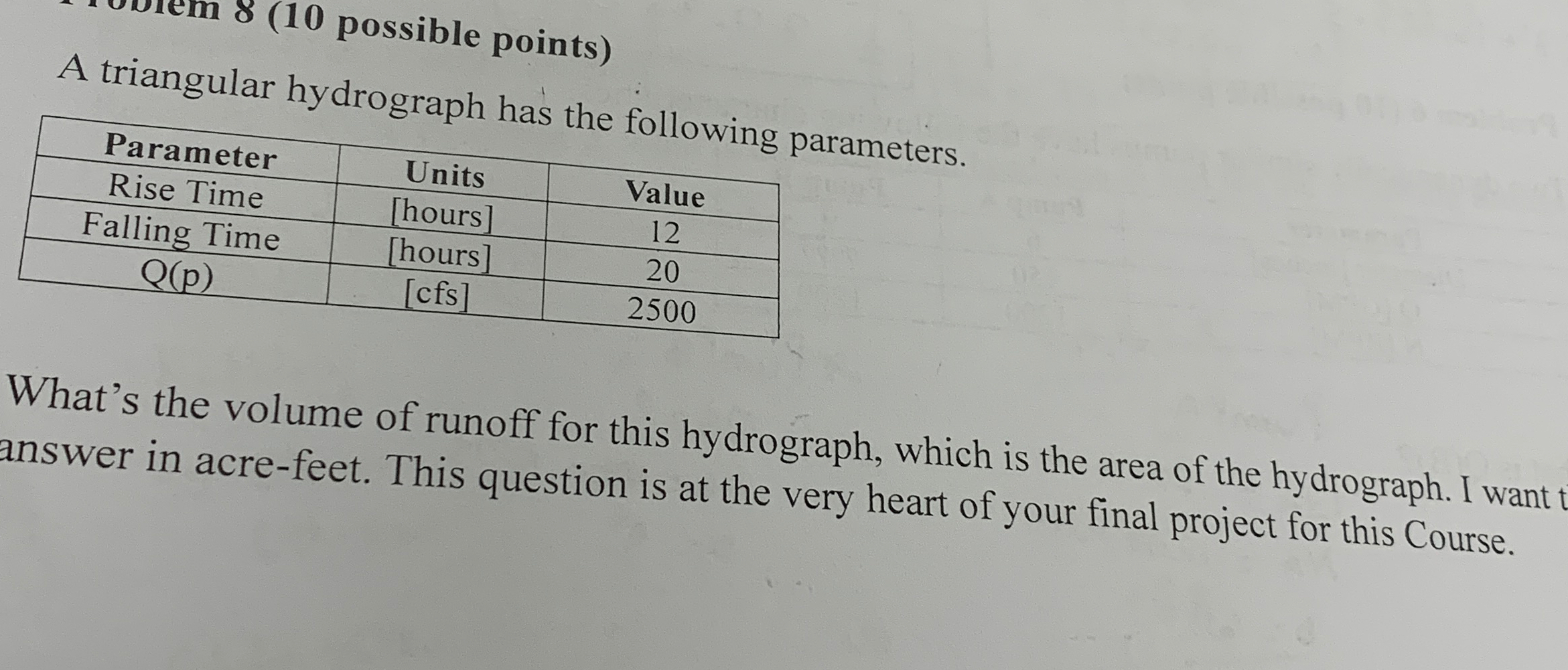 ( 1 0 possible points ) A triangular hydrograph