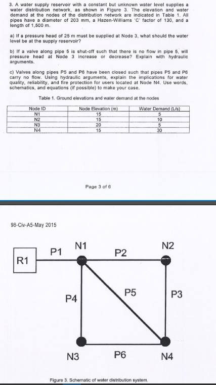 Dont copy other solutions those are wrong A water