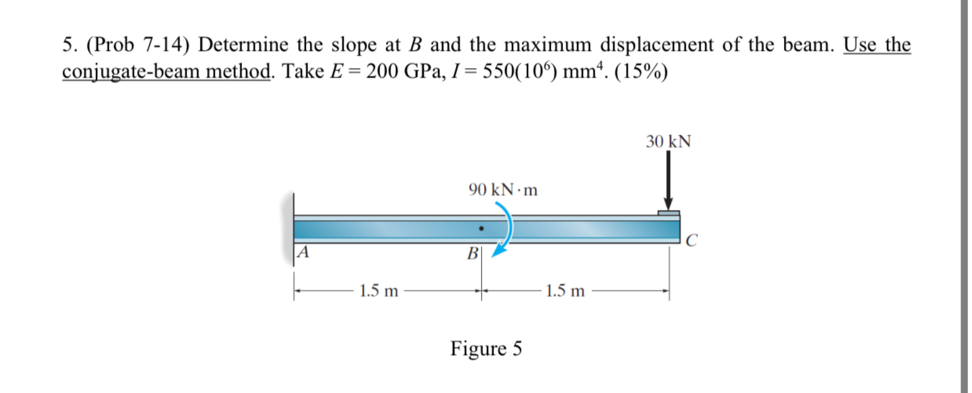 ( Prob 7 - 1 4 ) Determine the slope at B and the