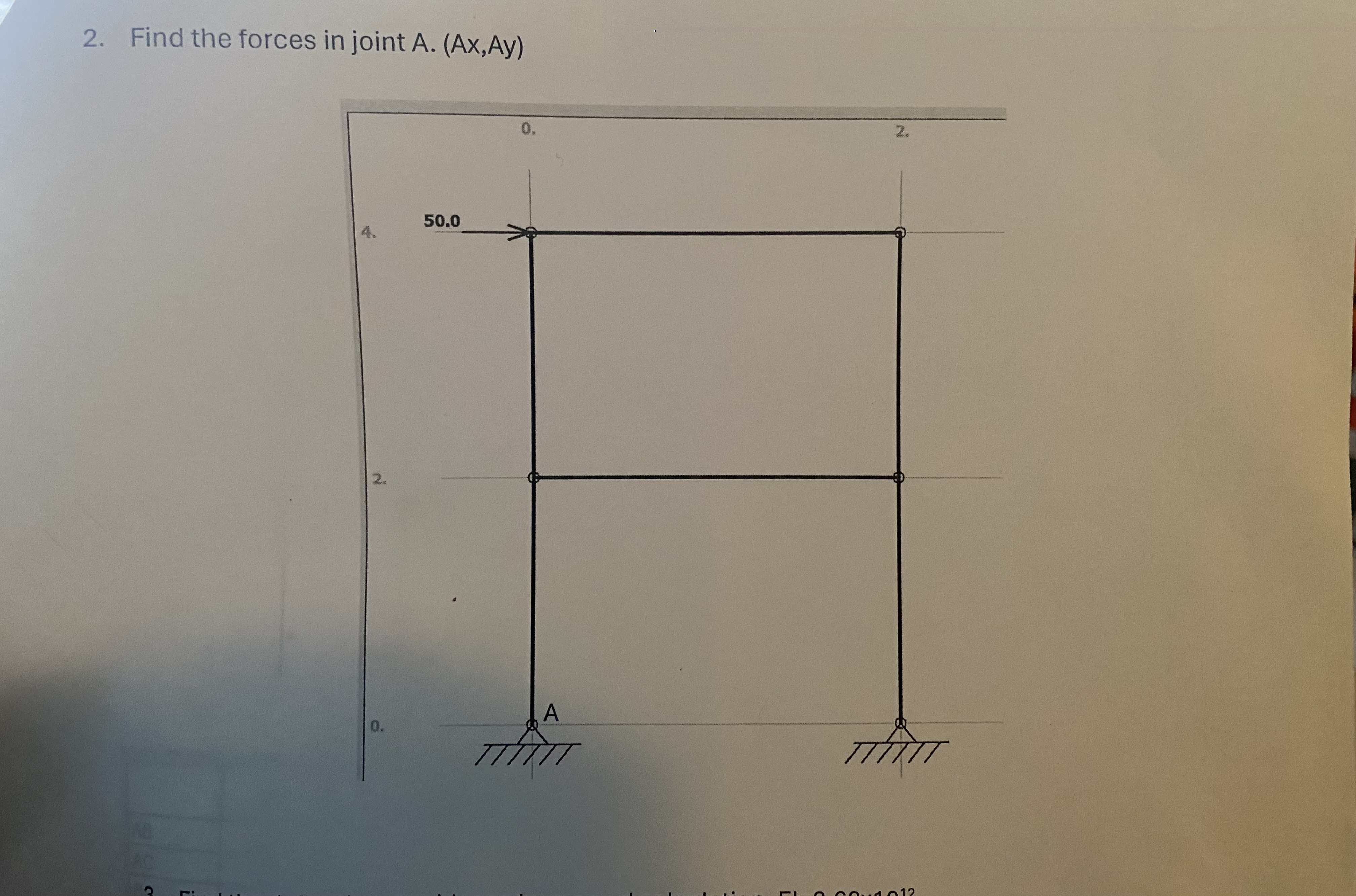 Find the forces in joint A . ( A x , A y ) use