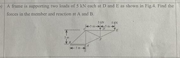 A frame is supporting two loads of 5 kN each at D