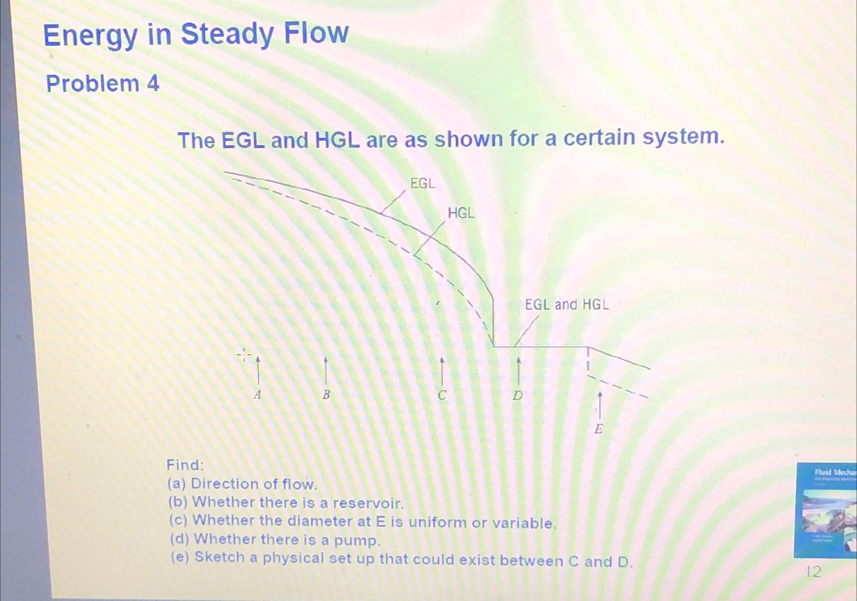 Energy in Steady Flow Problem 4 The EGL and HGL