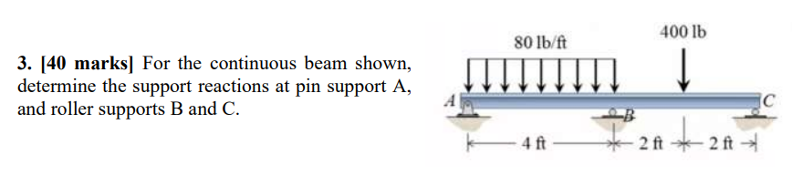 [ 4 0 marks ] For the continuous beam shown,