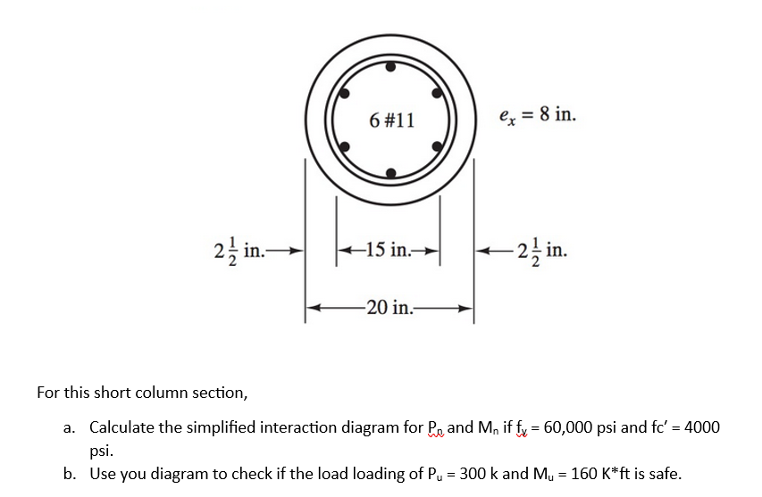For this problem, use interaction diagrams to