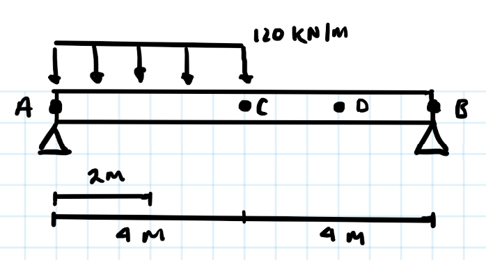 Find deflection at point C ( in mm ) using the