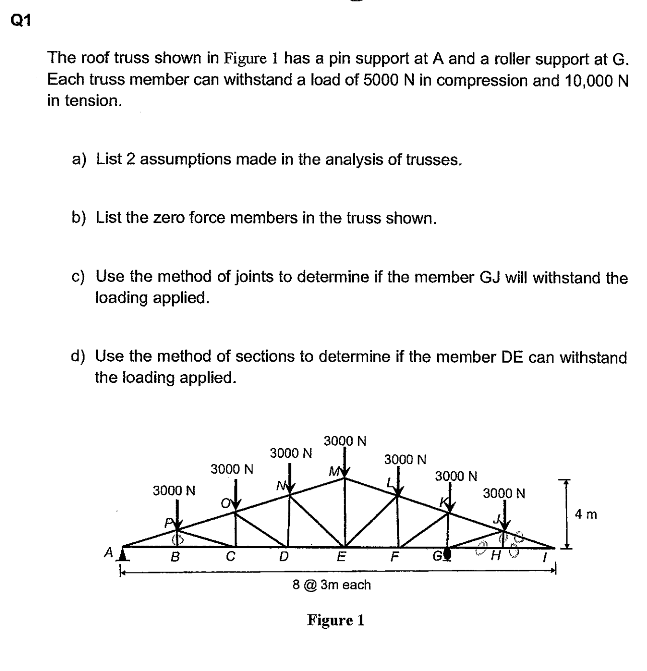 The roof truss shown in Figure 1 has a pin