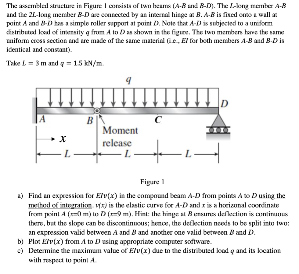 The assembled structure in Figure 1 consists of